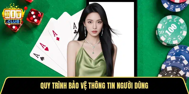 Quy trình bảo vệ thông tin người dùng