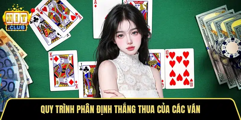 Quy trình phân định thắng thua của các ván